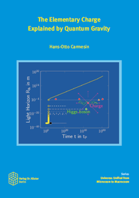 The Elementary Charge Explained by Quantum Gravity