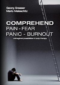 Comprehend Pain-Fear-Panic-Burnout