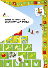 Spiele rund um die Ernährungspyramide