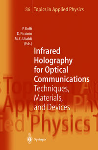 Infrared Holography for Optical Communications