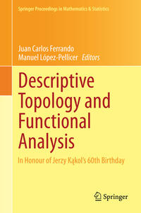 Descriptive Topology and Functional Analysis