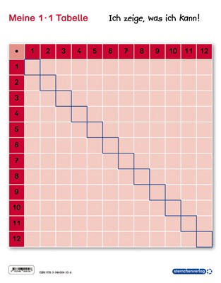 Meine 1x1 Tabelle