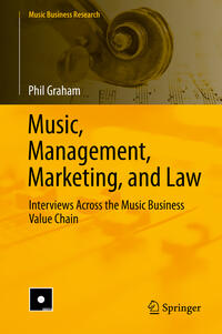 Music, Management, Marketing, and Law