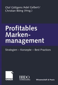 Profitables Markenmanagement