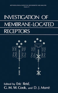 Investigation of Membrane-Located Receptors