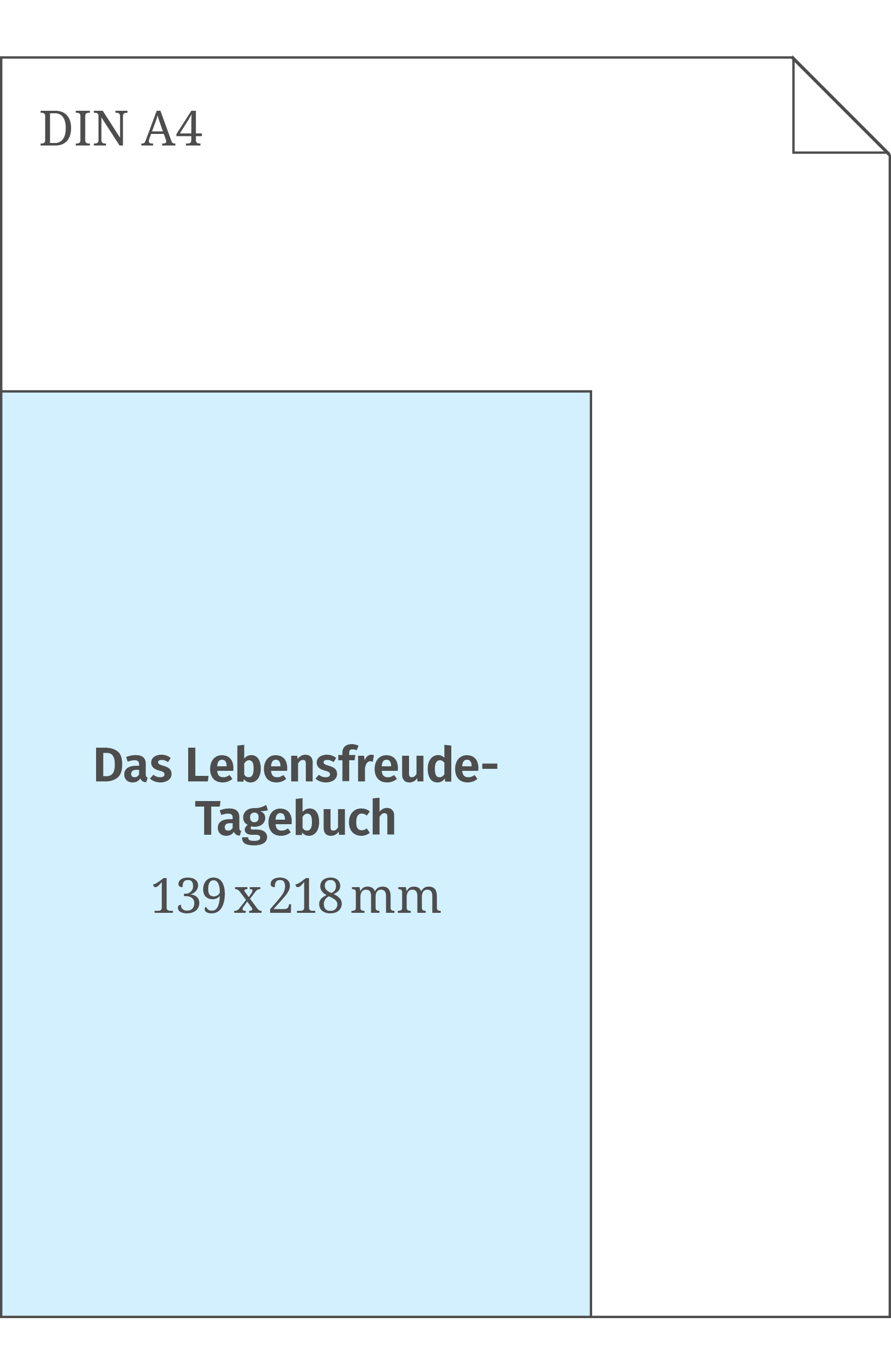 Das Lebensfreude-Tagebuch