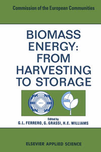 Biomass Energy