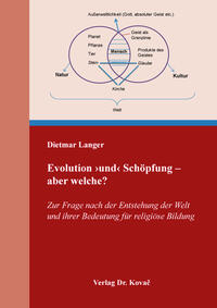 Evolution ›und‹ Schöpfung – aber welche?