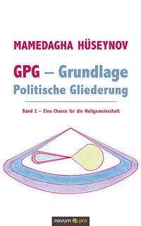 GPG - Grundlage Politische Gliederung