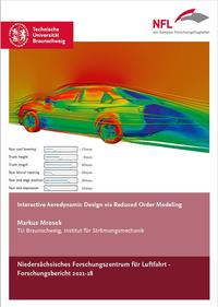 Interactive Aerodynamic Design via Reduced Order Modeling