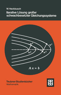 Iterative Lösung großer schwachbesetzter Gleichungssysteme