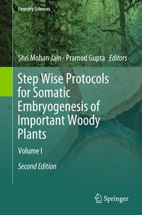 Step Wise Protocols for Somatic Embryogenesis of Important Woody Plants