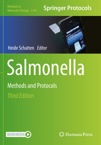 Salmonella