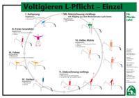 Voltigieren L-Pflicht-Einzel