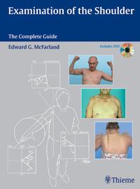 Examination of the Shoulder