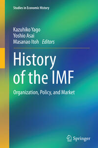 History of the IMF