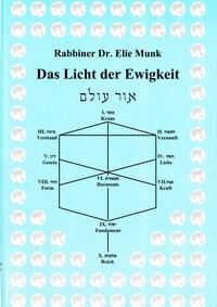 Das Licht der Ewigkeit