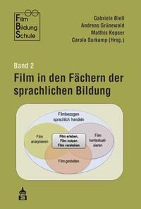 Film in den Fächern der sprachlichen Bildung