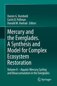 Mercury and the Everglades. A Synthesis and Model for Complex Ecosystem Restoration