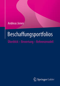 Beschaffungsportfolios