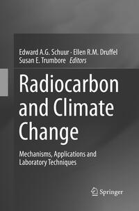 Radiocarbon and Climate Change