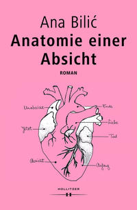 Anatomie einer Absicht