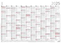 Zettler - Plakatkalender 2025, 59,4x42cm, Jahresplaner mit Jahresübersicht, 12 Monate auf 1 Seite, Mondphasen, Arbeitstage-, Tages- und Wochenzählung, Ferientermine und deutsches Kalendarium