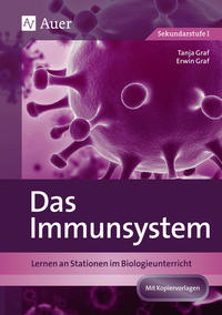 Das Immunsystem