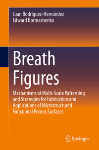 Breath Figures