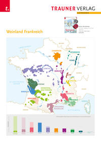 Poster: Weinland Frankreich