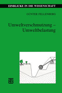 Umweltverschmutzung — Umweltbelastung