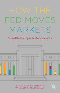 How the Fed Moves Markets