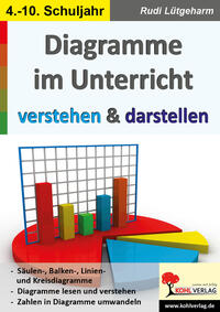 Diagramme im Unterricht verstehen und darstellen