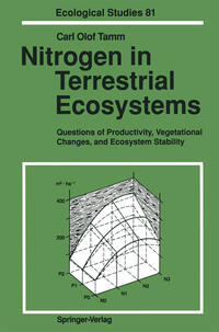 Nitrogen in Terrestrial Ecosystems