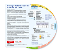 Beratungsscheibe Ätherische Öle in Therapie und Pflege