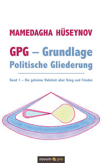 GPG - Grundlage Politische Gliederung