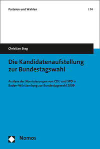 Die Kandidatenaufstellung zur Bundestagswahl