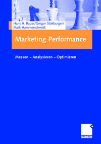 Marketing Performance