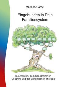 Eingebunden in dein Familiensystem