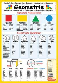 Multilinguales LernPOSTER "Geometrie"