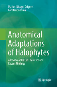 Anatomical Adaptations of Halophytes