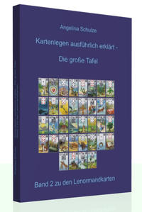 Kartenlegen ausführlich erklärt - Die grosse Tafel