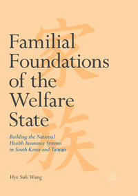 Familial Foundations of the Welfare State