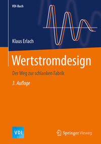 Wertstromdesign