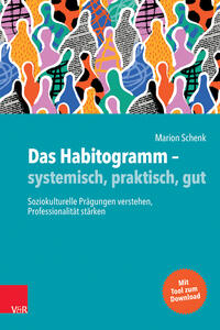 Das Habitogramm – systemisch, praktisch, gut