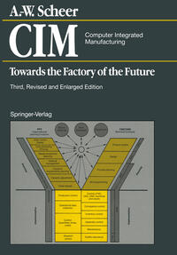 CIM Computer Integrated Manufacturing