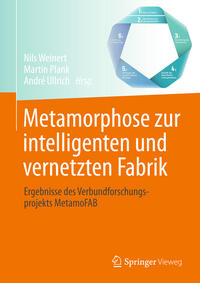 Metamorphose zur intelligenten und vernetzten Fabrik