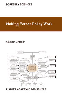 Making Forest Policy Work