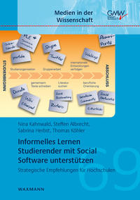 Informelles Lernen Studierender mit Social Software unterstützen