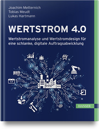 Wertstrom 4.0